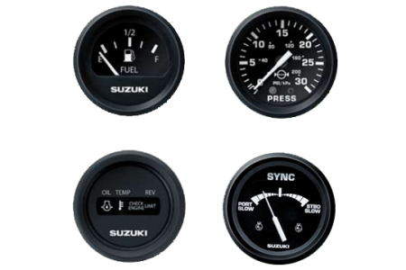 Indicators, Devices